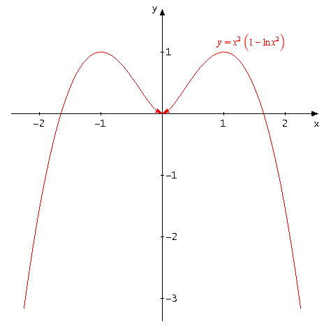 grafik.png