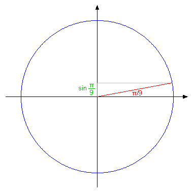 trigonometrijska kruznica 1.png