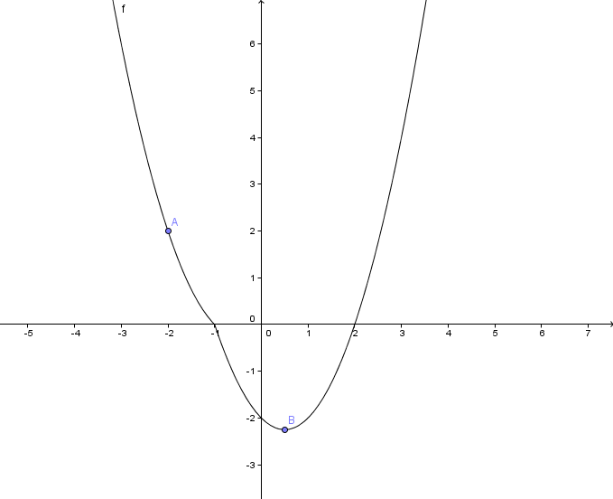 grafik.png