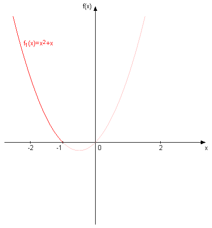 grafik 1.png