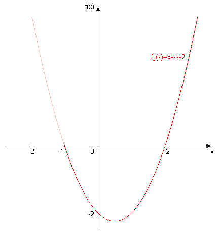 grafik 2.png