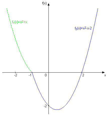 grafik 3.png