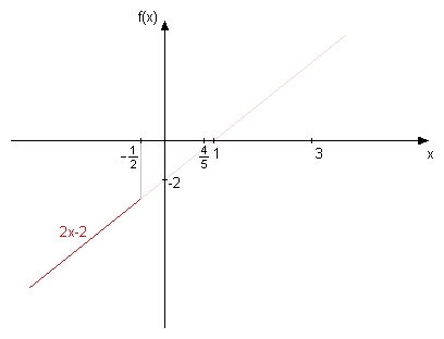 grafik 2x-2.png