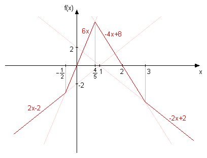grafik.png