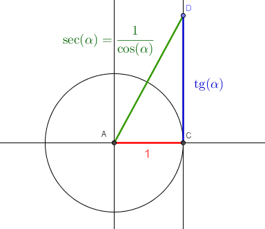 Trig.png