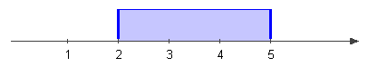 brojevna prava 1.png