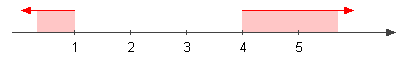 brojevna prava 2.png