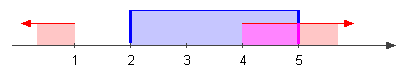 brojevna prava 3.png