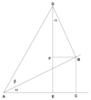 dokaz adicionih copy.png