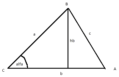 Trougap.png