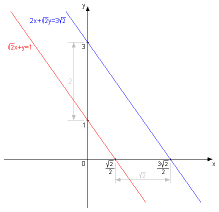 prave1.png