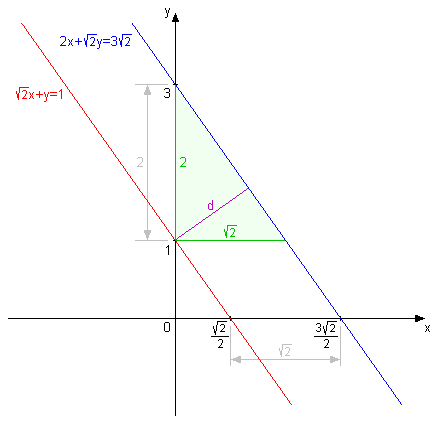 prave2.png