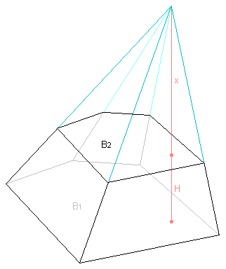 zarubljena piramida.png
