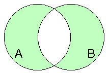 simetricna razlika.png
