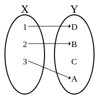 injekcija wiki.png