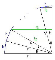 32-ougao (vertikalna ravan).png