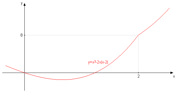 siljak.png