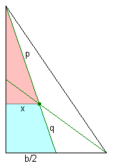 pravougli trougao - slicnost 1.png