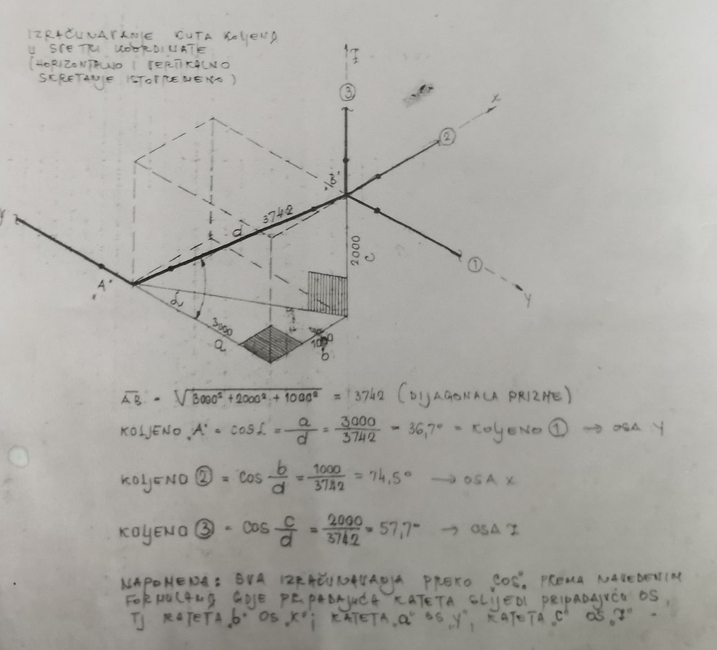 Skica22-min.jpg