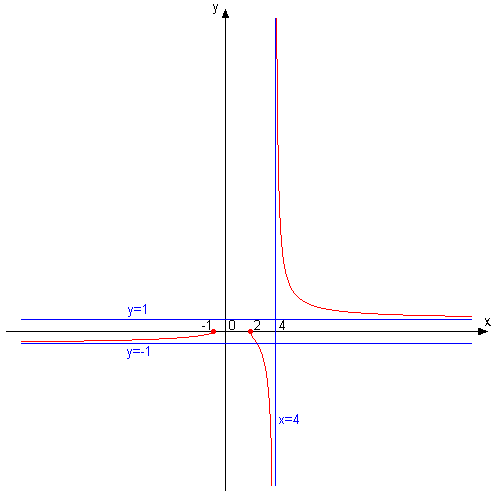 grafik.png
