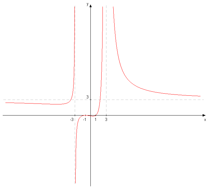 grafik.png