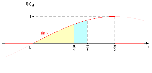 uslovna verovatnoca 2.png