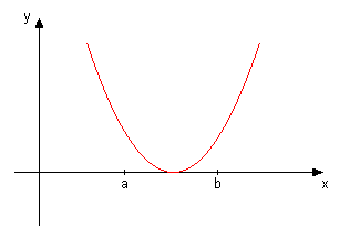 D=0.png
