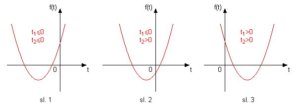 parabola 2.png