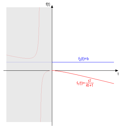 grafik.png
