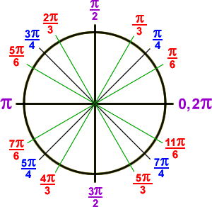 28-trigonometry-01.gif