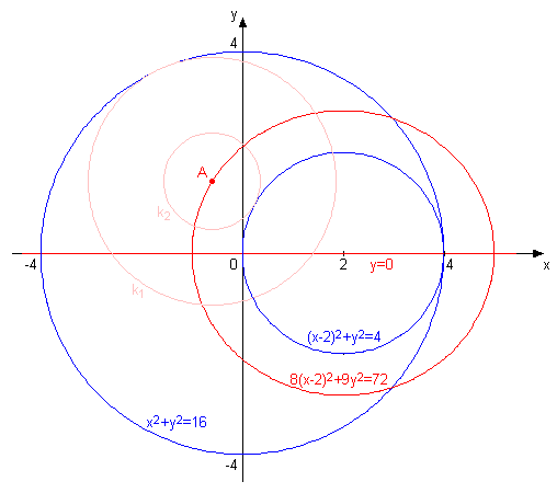 geometrijsko mesto.png