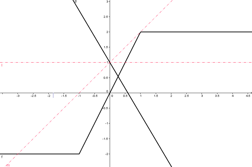 grafik.png