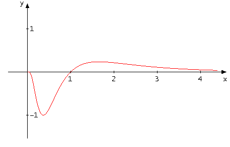 grafik.png