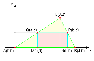 trougao i pravougaonik.png