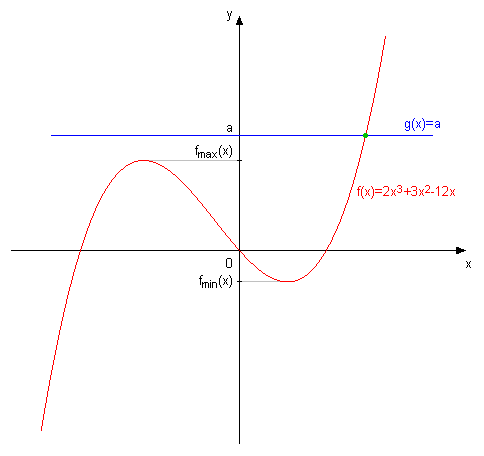 grafik.png