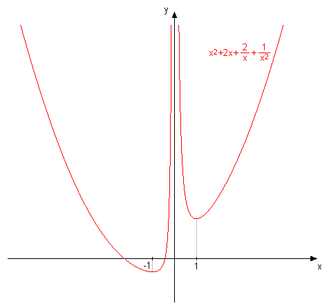 grafik.png